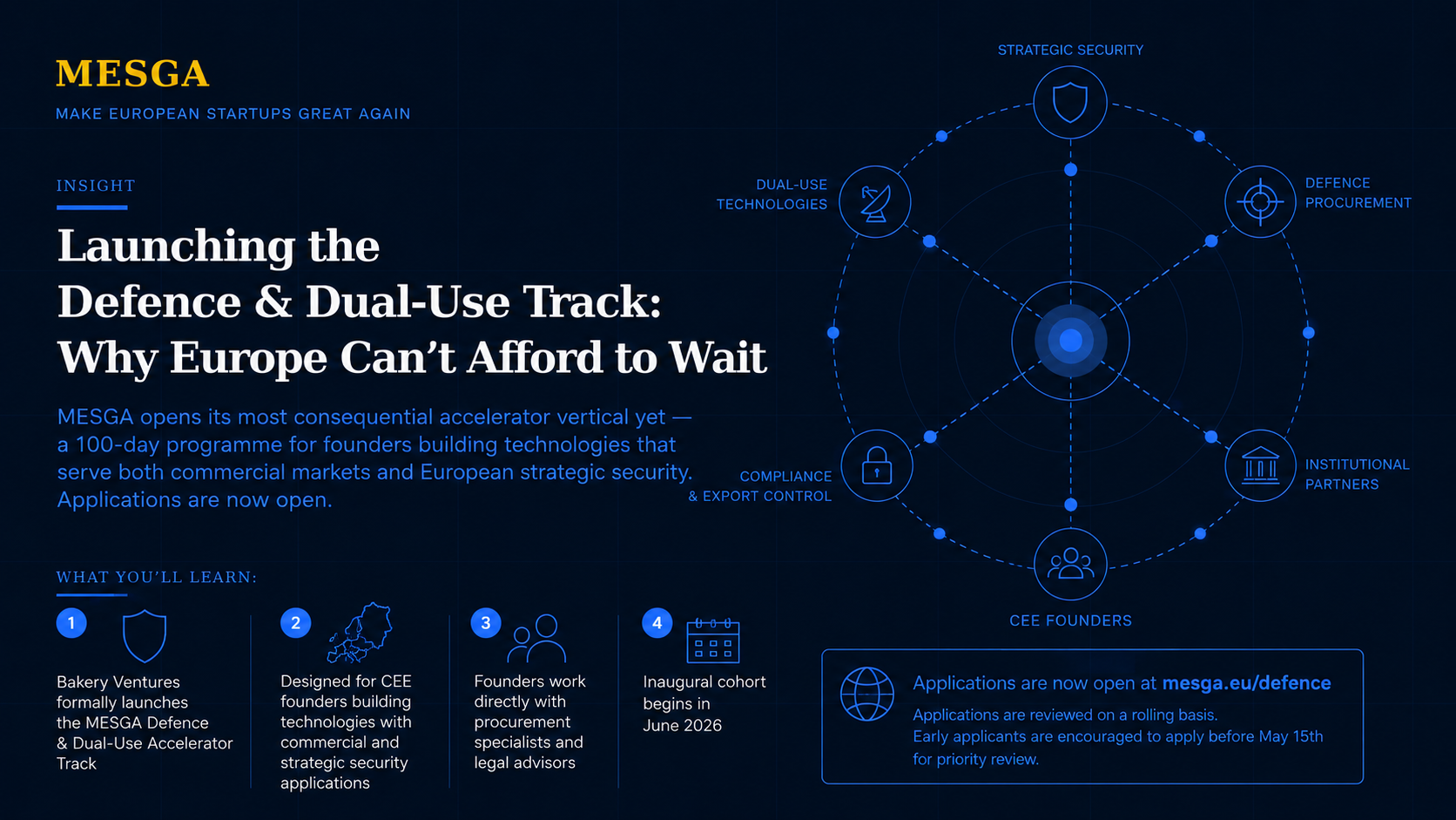 Launching the Defence & Dual-Use Track: Why Europe Can't Afford to Wait