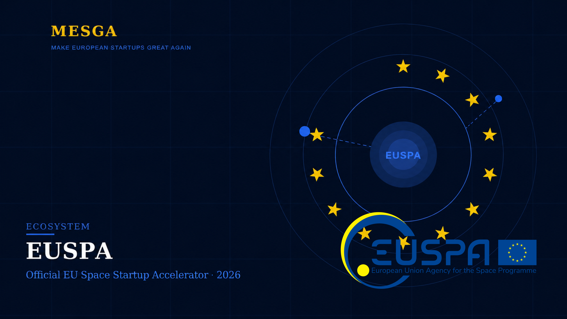 Bakery Ventures Joins EUSPA Business Accelerators Database as Official EU Space Startup Accelerator
